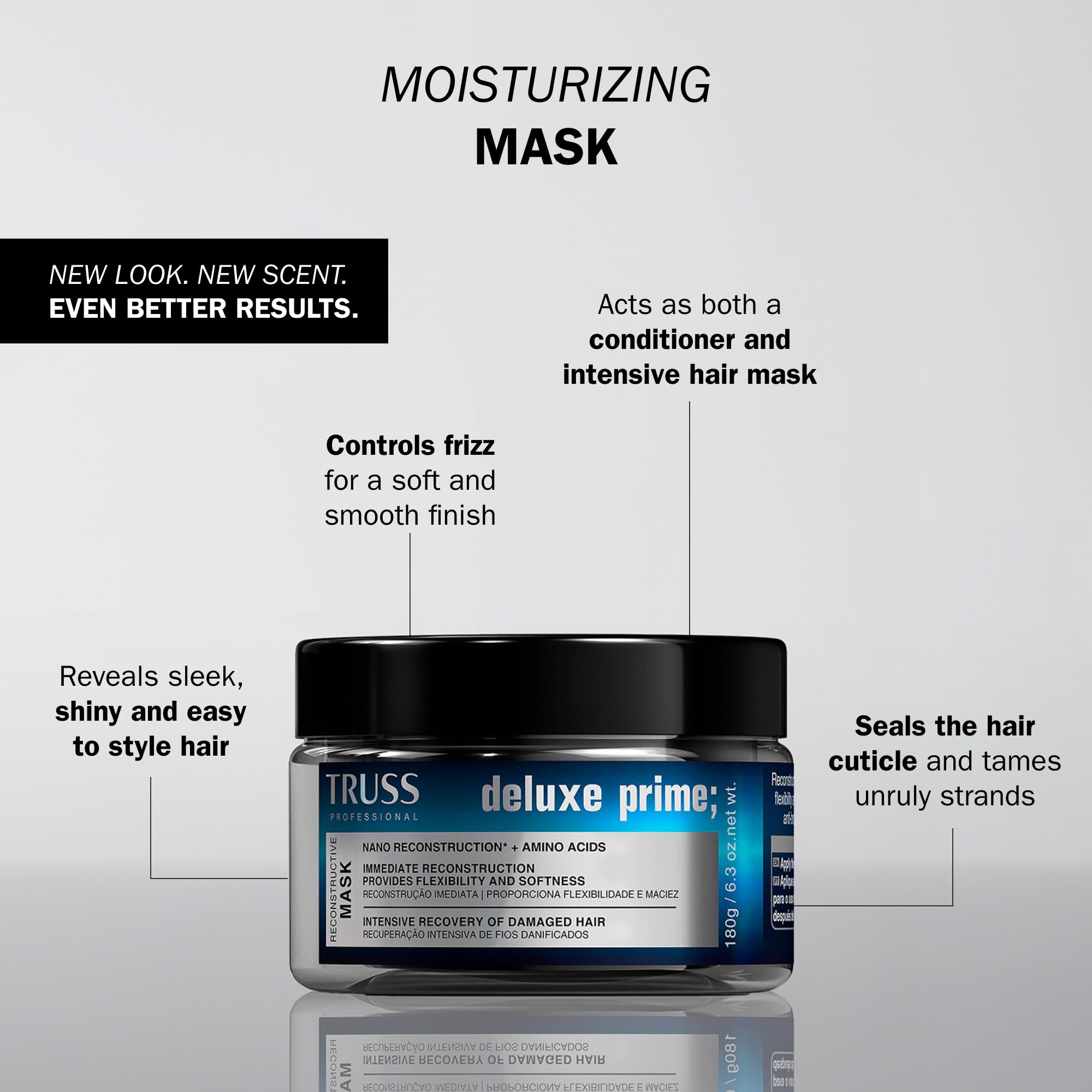 Texture crèmeuse du masque TRUSS Deluxe Prime + Masque sur cheveux.