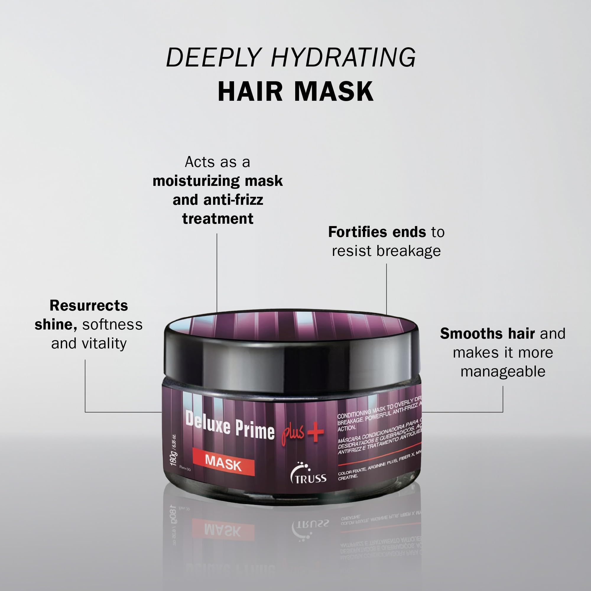 Texture crème riche du masque TRUSS Deluxe Prime prête à l’application