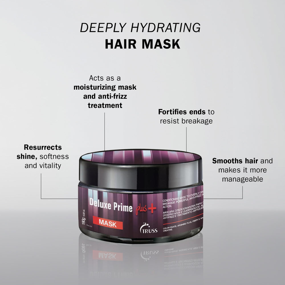 Texture crème riche du masque TRUSS Deluxe Prime prête à l’application