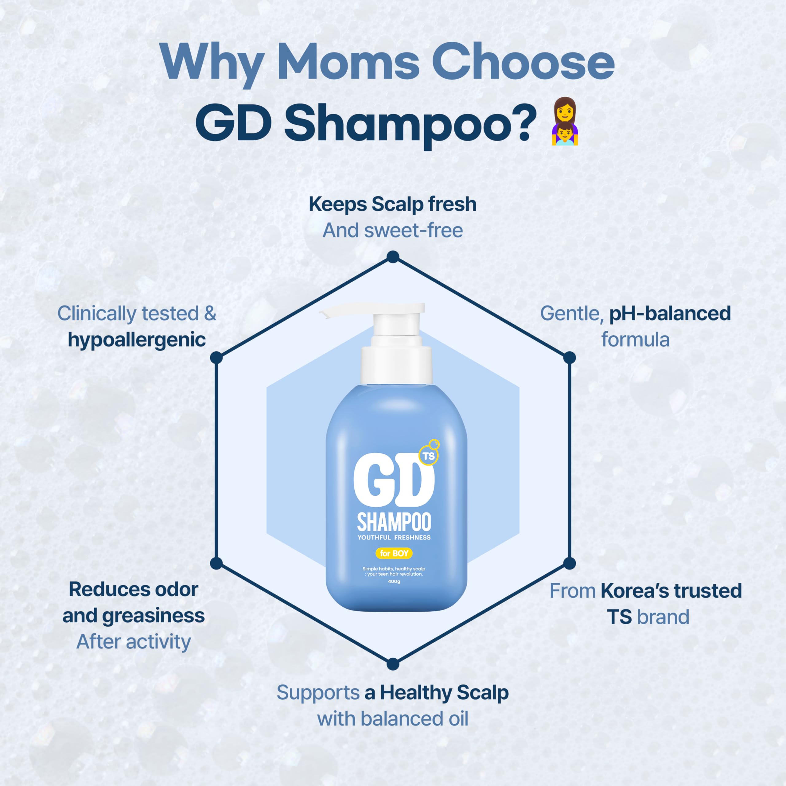 Odeur fruitée légère du TS GD Shampoing, parfum hypoallergénique