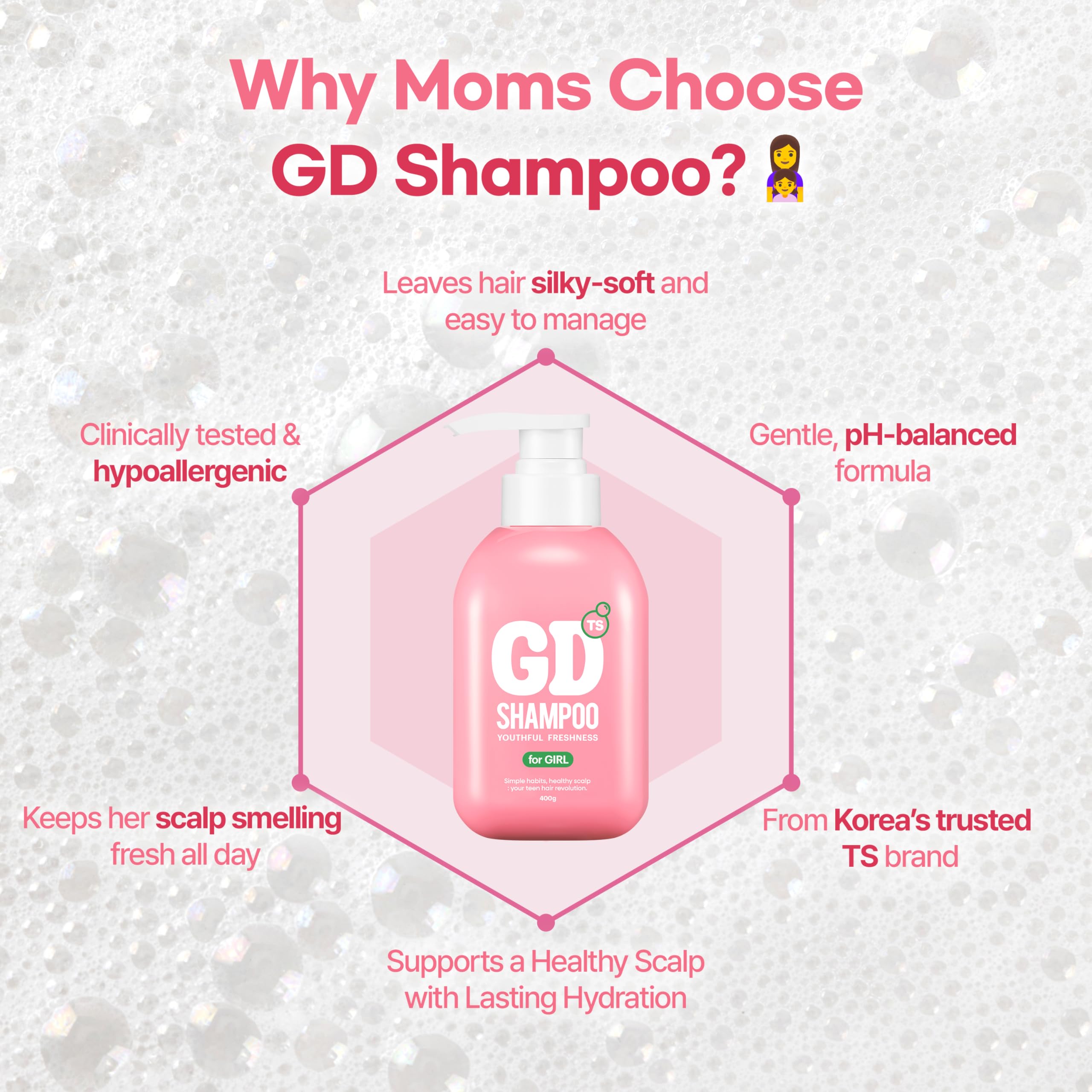 TS GD Shampoo texture crèmeuse – application douce sur les cheveux.