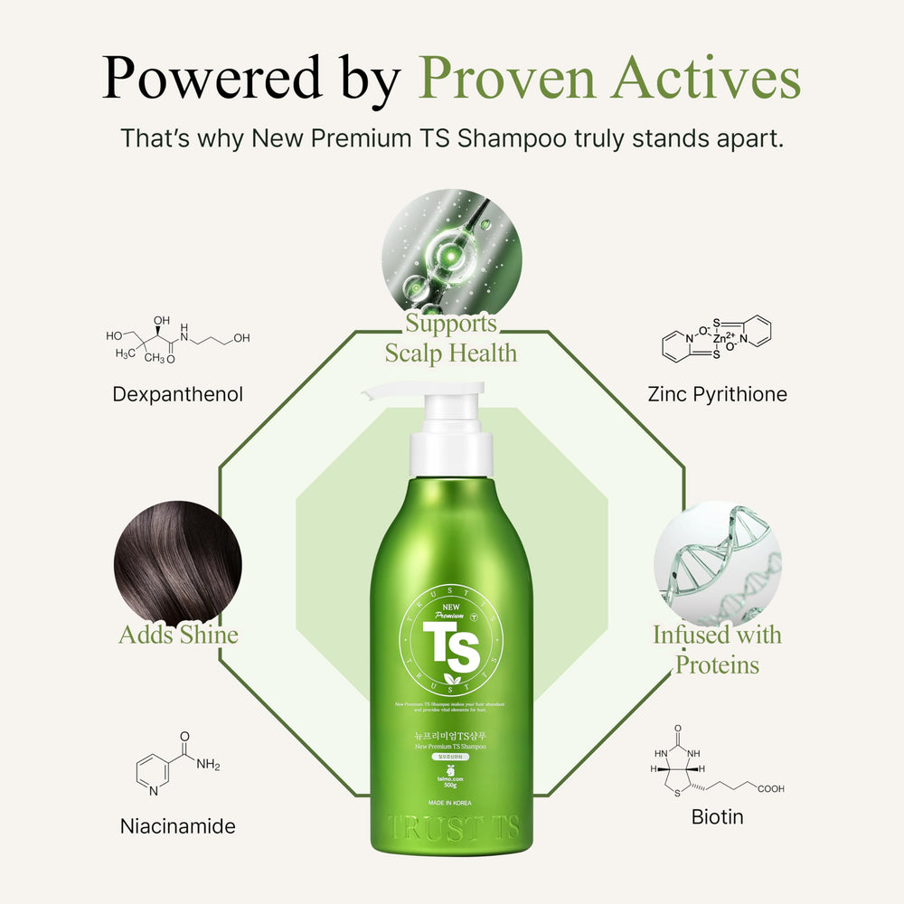 Huiles essentielles d’orange, bergamote et lavande dans TS SHAMPOO