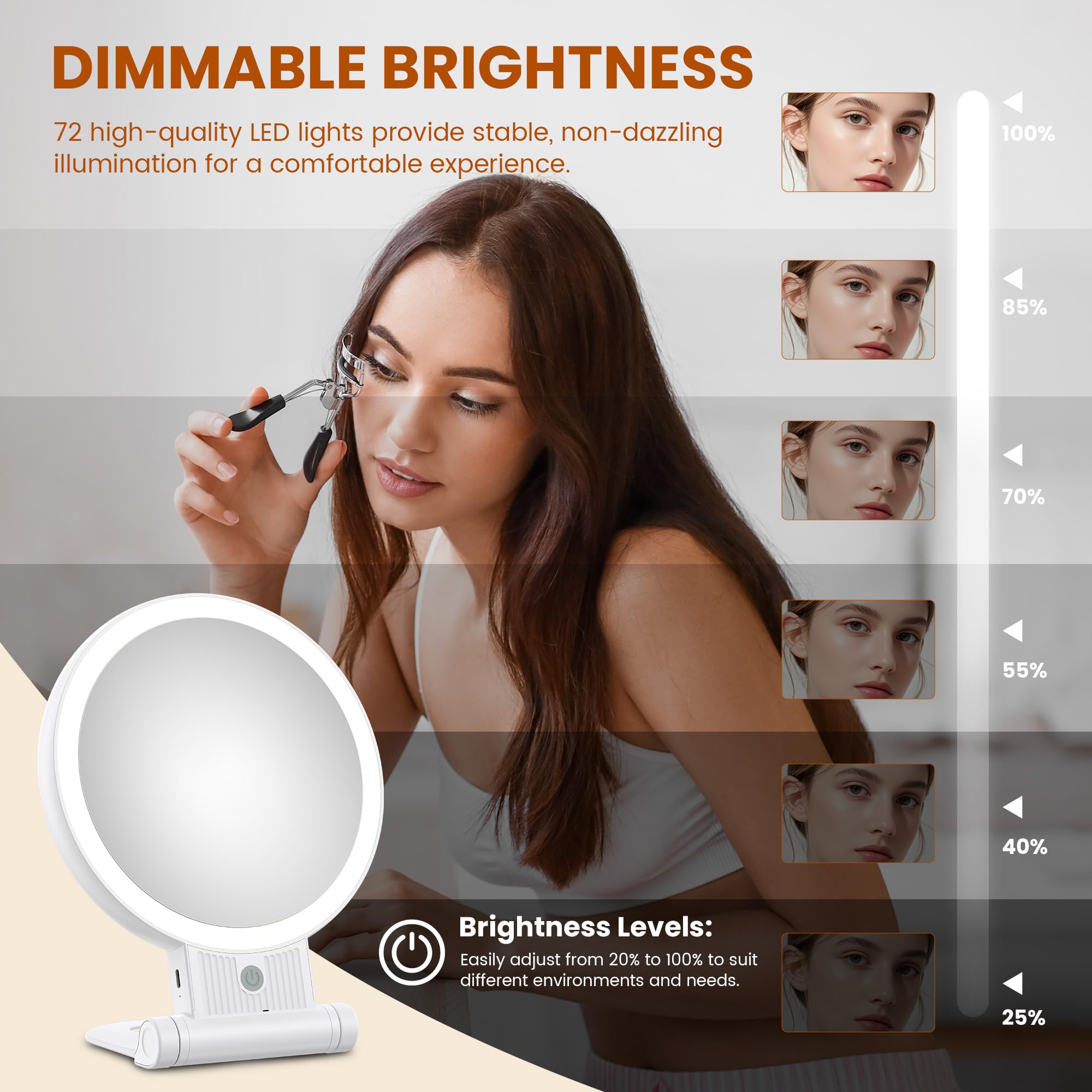 Miroir tubbede base stable et pivotante pour une utilisation mains libres