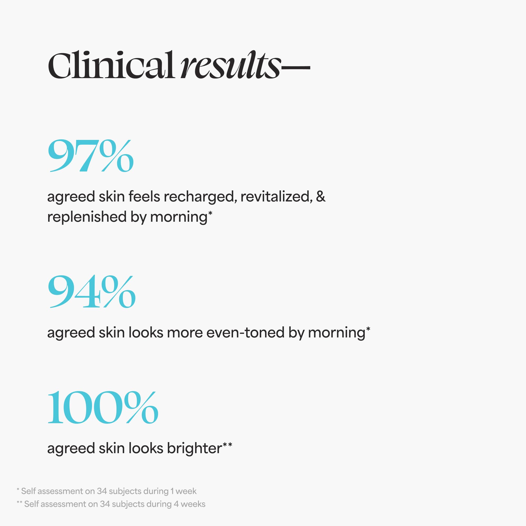 Ingrédients clés vitamine C et niacinamide pour un soin ciblé.