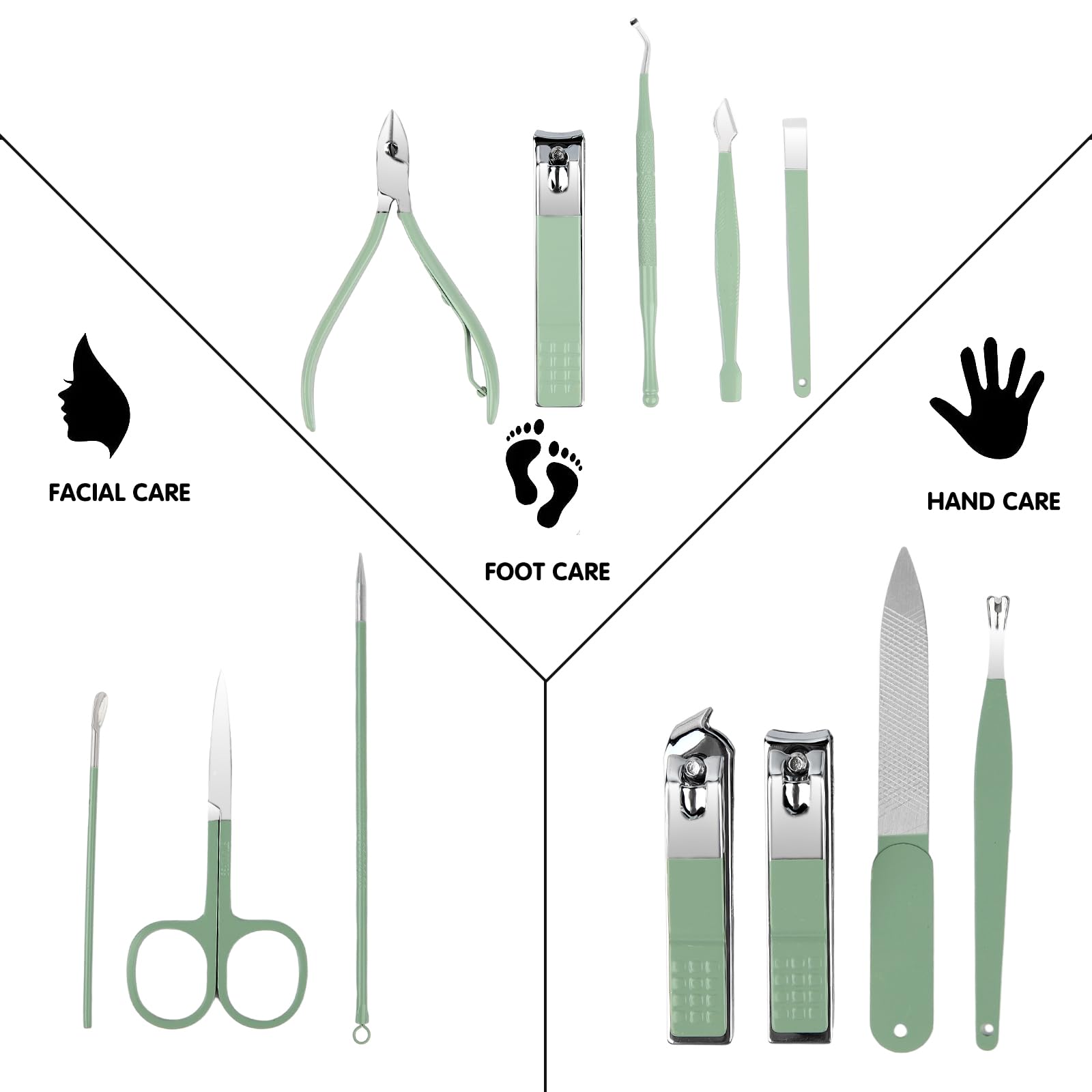 Trousse verte Tumkun portable pour manucure et pédicure en déplacement