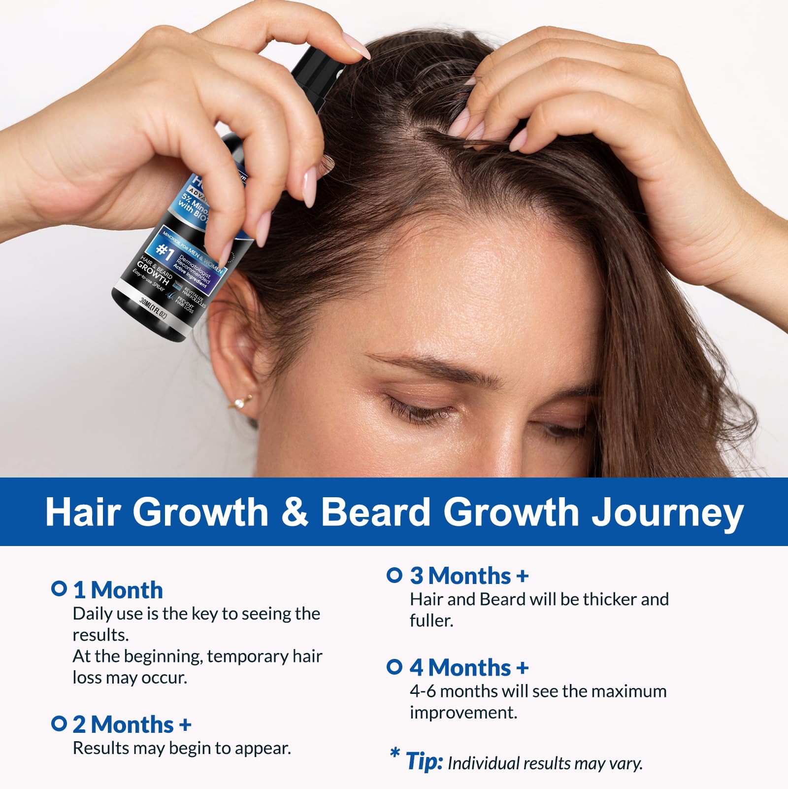 Barbe plus fournie grâce à Tuymec Minoxidil 5%.