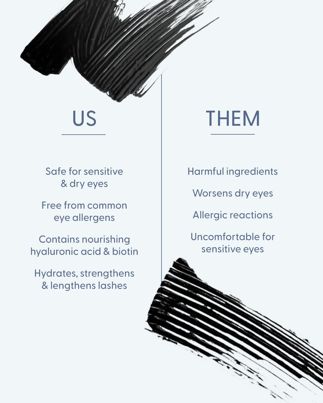 formulation sans carbone noir du Clean Sweep Mascara Twenty/Twenty