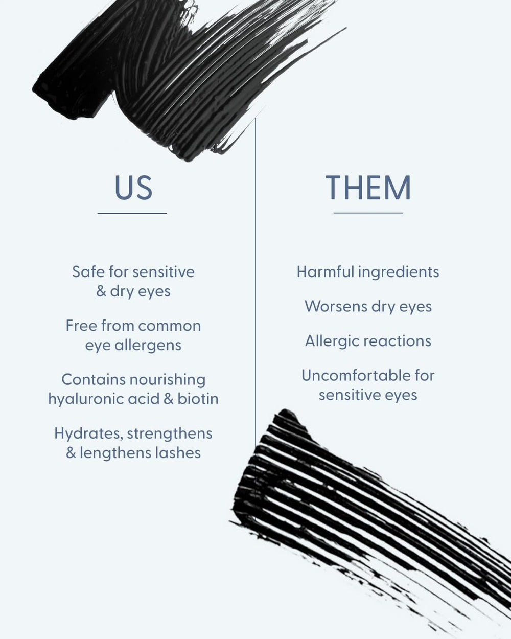 formulation sans carbone noir du Clean Sweep Mascara Twenty/Twenty
