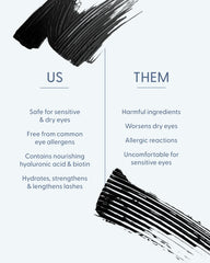 formulation sans carbone noir du Clean Sweep Mascara Twenty/Twenty