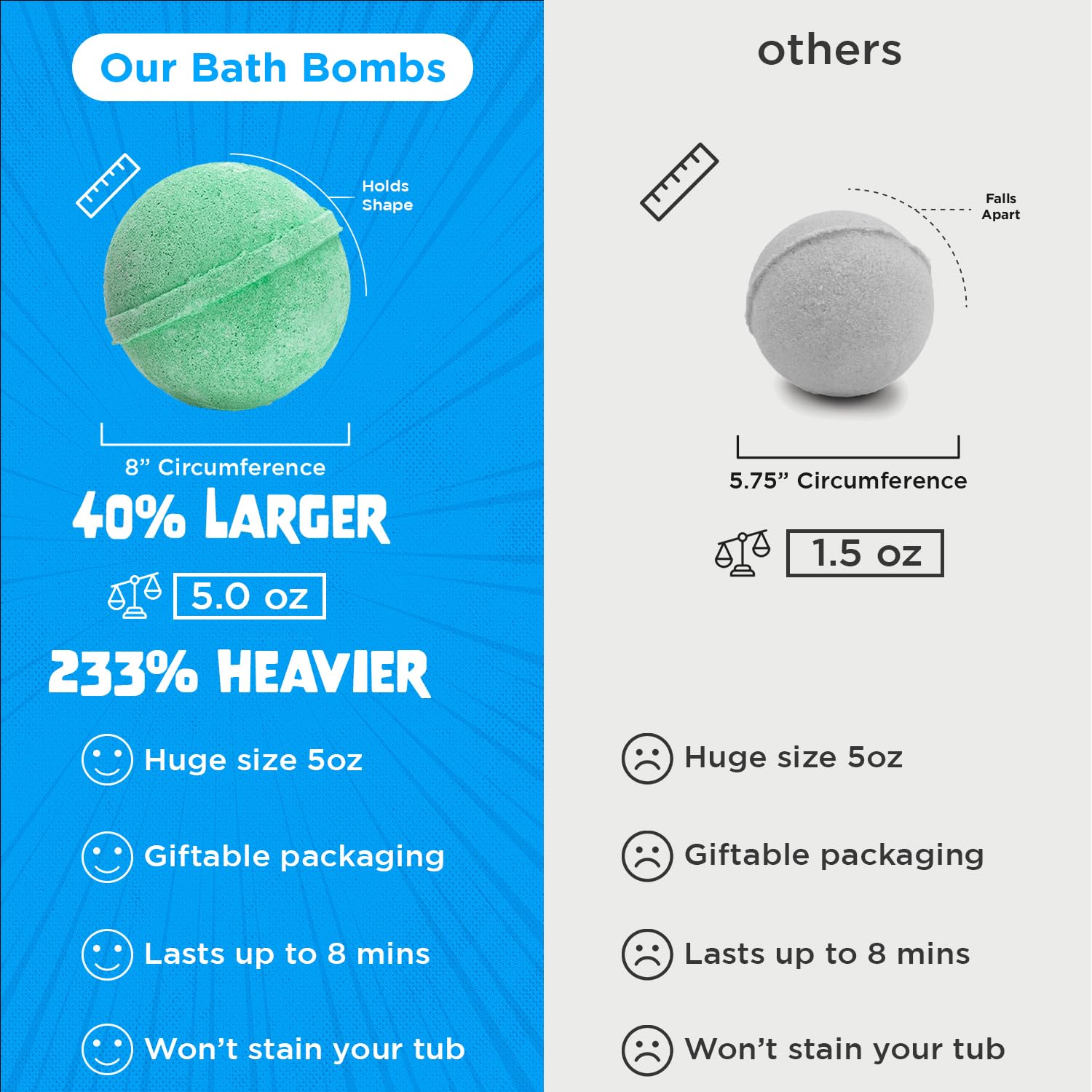 Two Sisters Poke Monster: sans irritants pour le bain des enfants