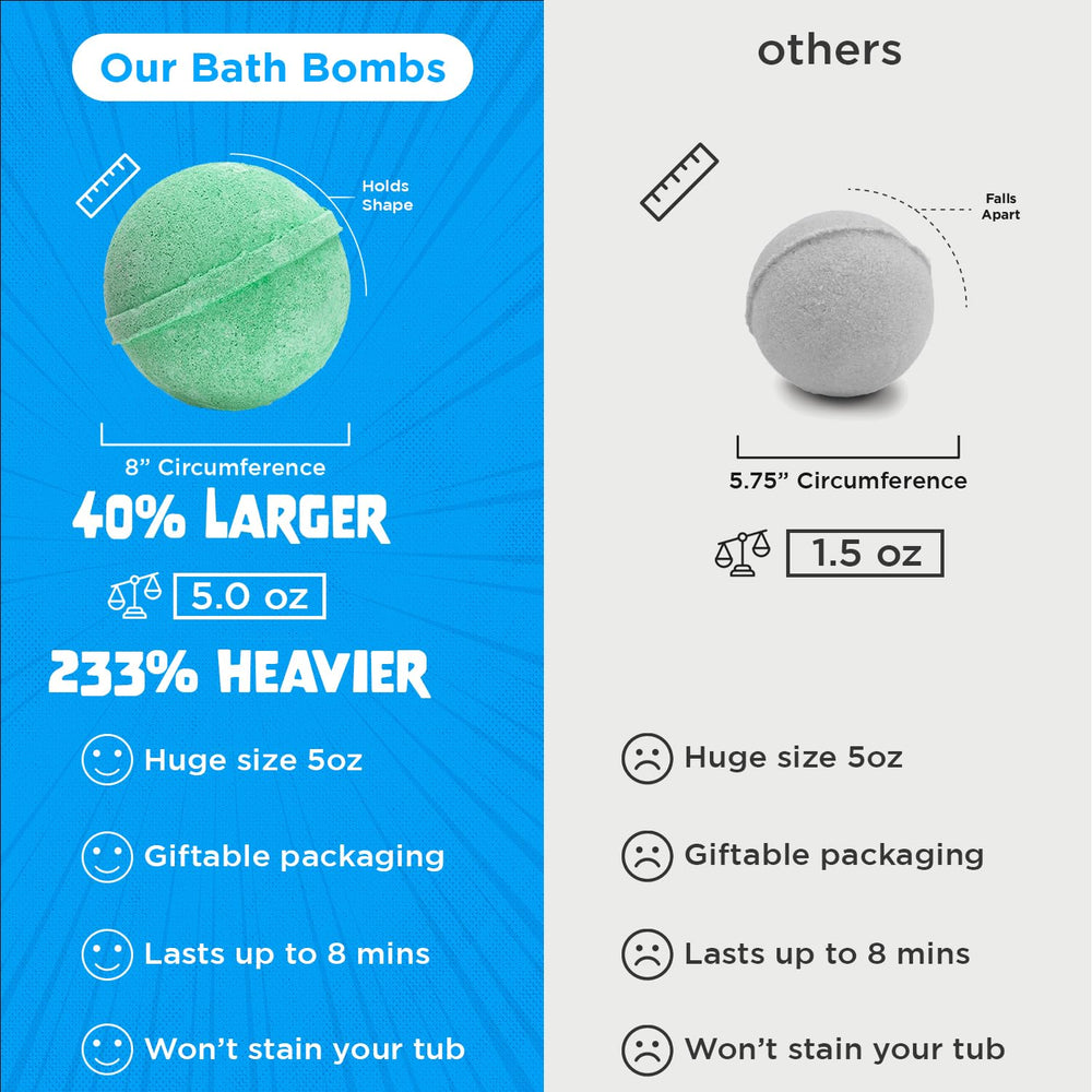 Two Sisters Poke Monster: sans irritants pour le bain des enfants