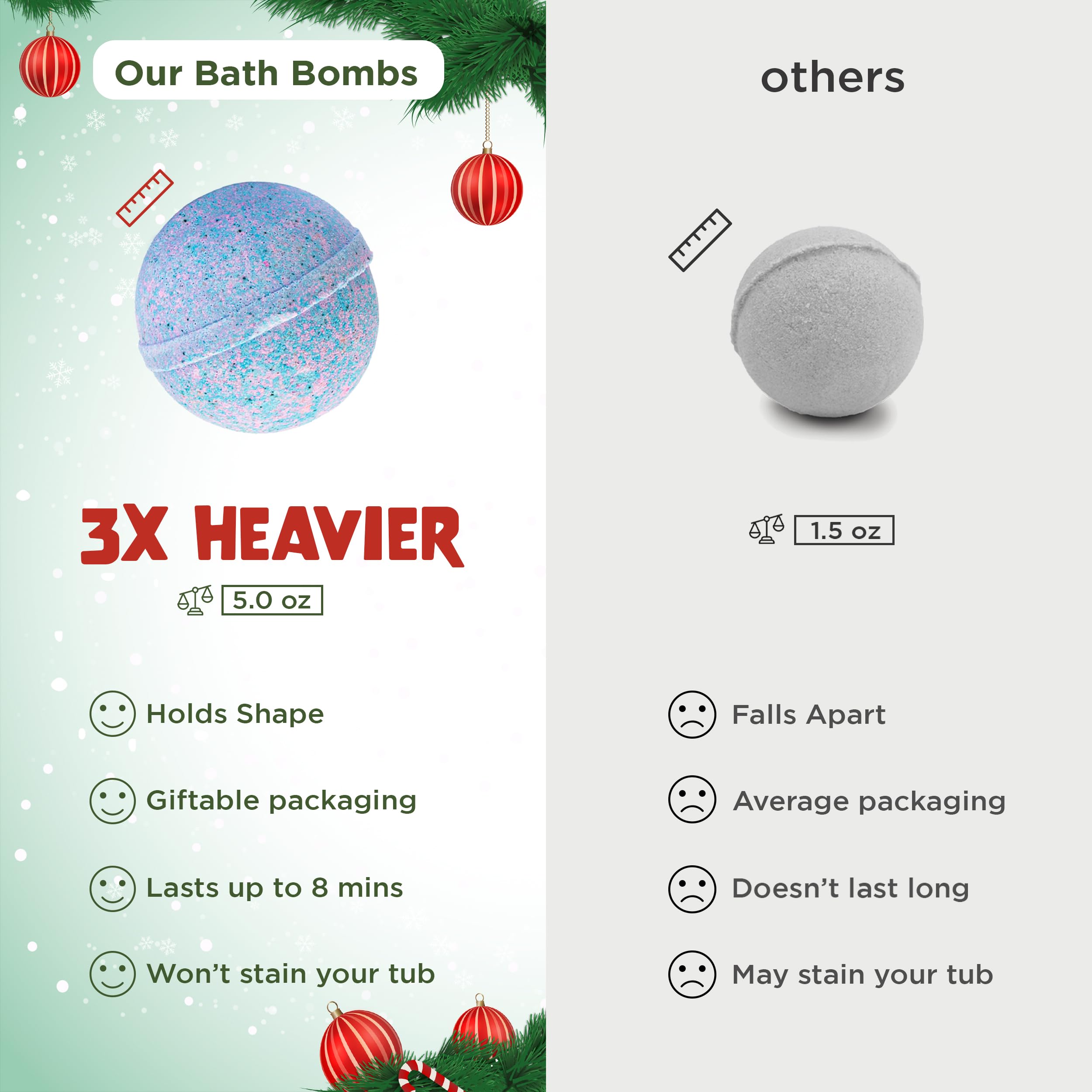 Stocking-stuffer packaging from Two Sisters bath bombs for easy gifting.