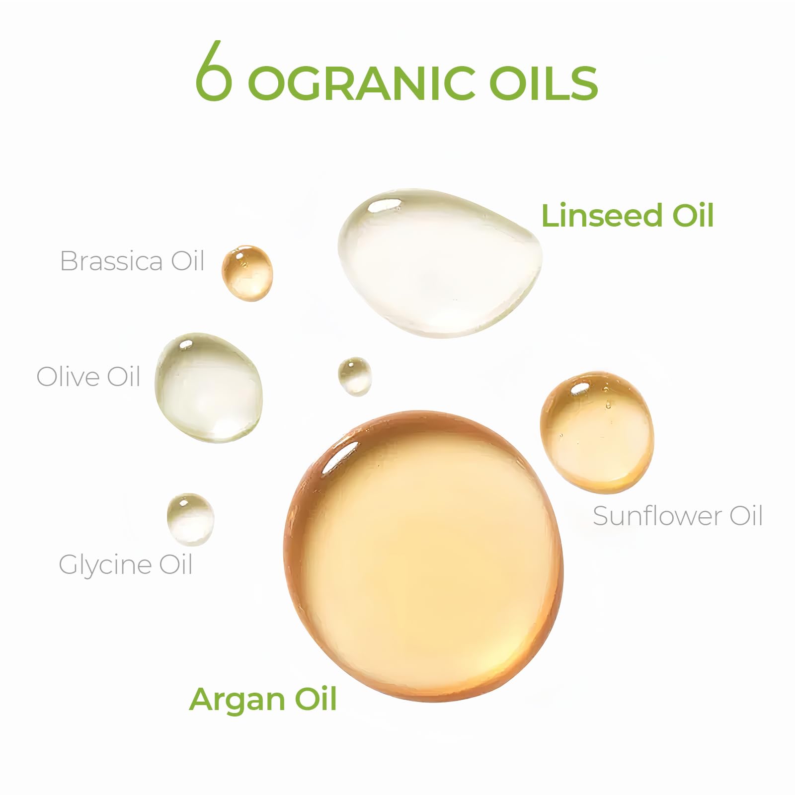TYMO Argan Hair Oil Spray – apporte brillance naturelle et réparation des pointes.