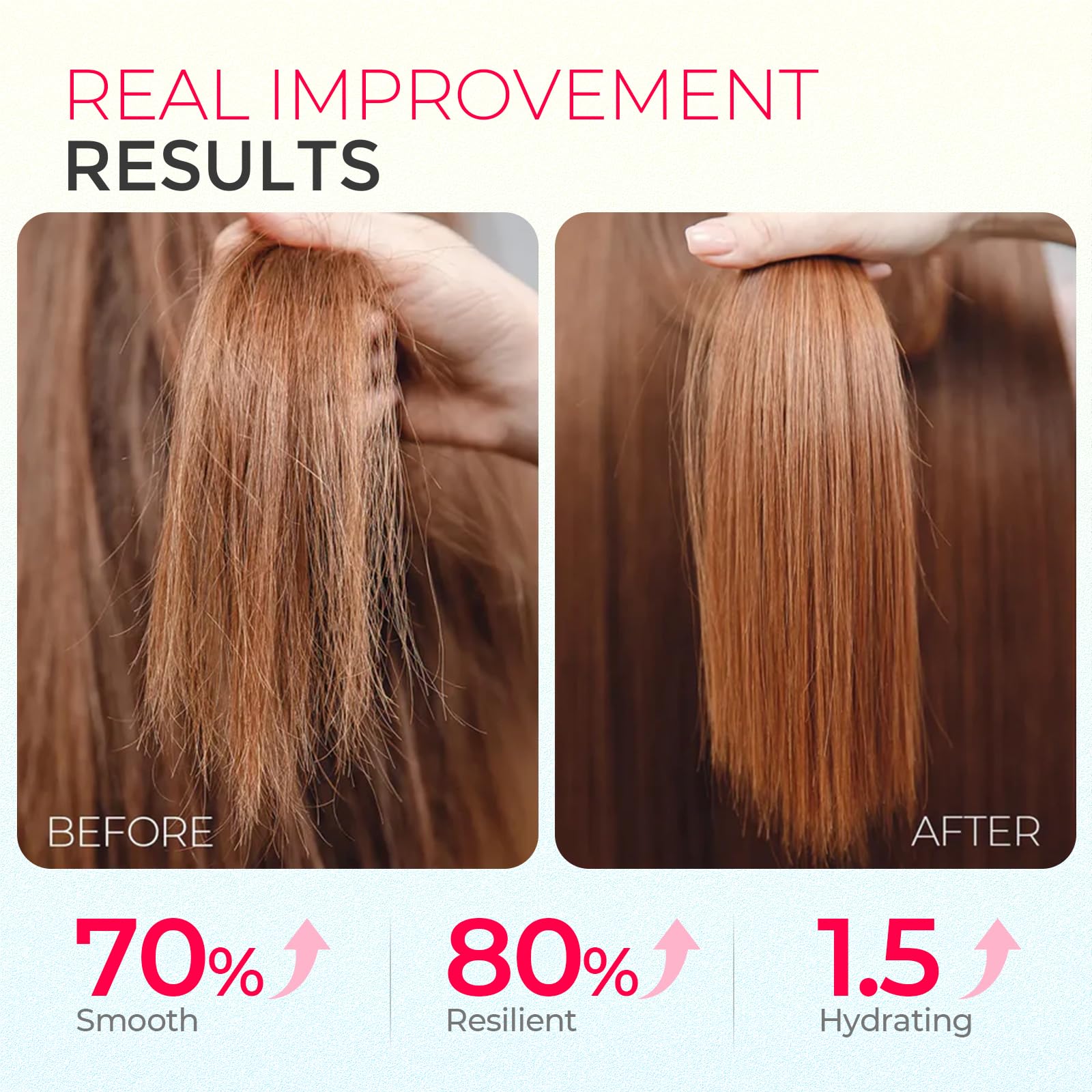 TYMO shampoing clarifiant usage quotidien sans lourdeur