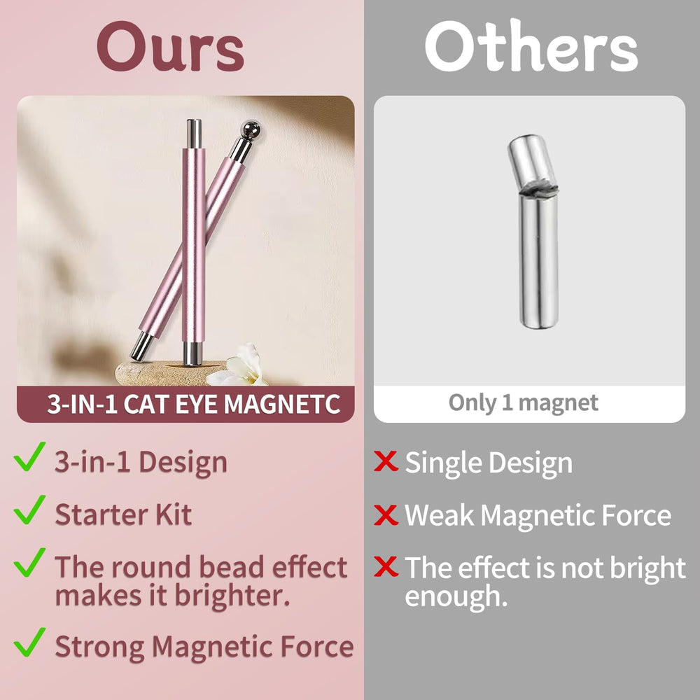 uadbau outils cœurs aimant 1 : premier cœur pour motifs romantiques sur ongles.