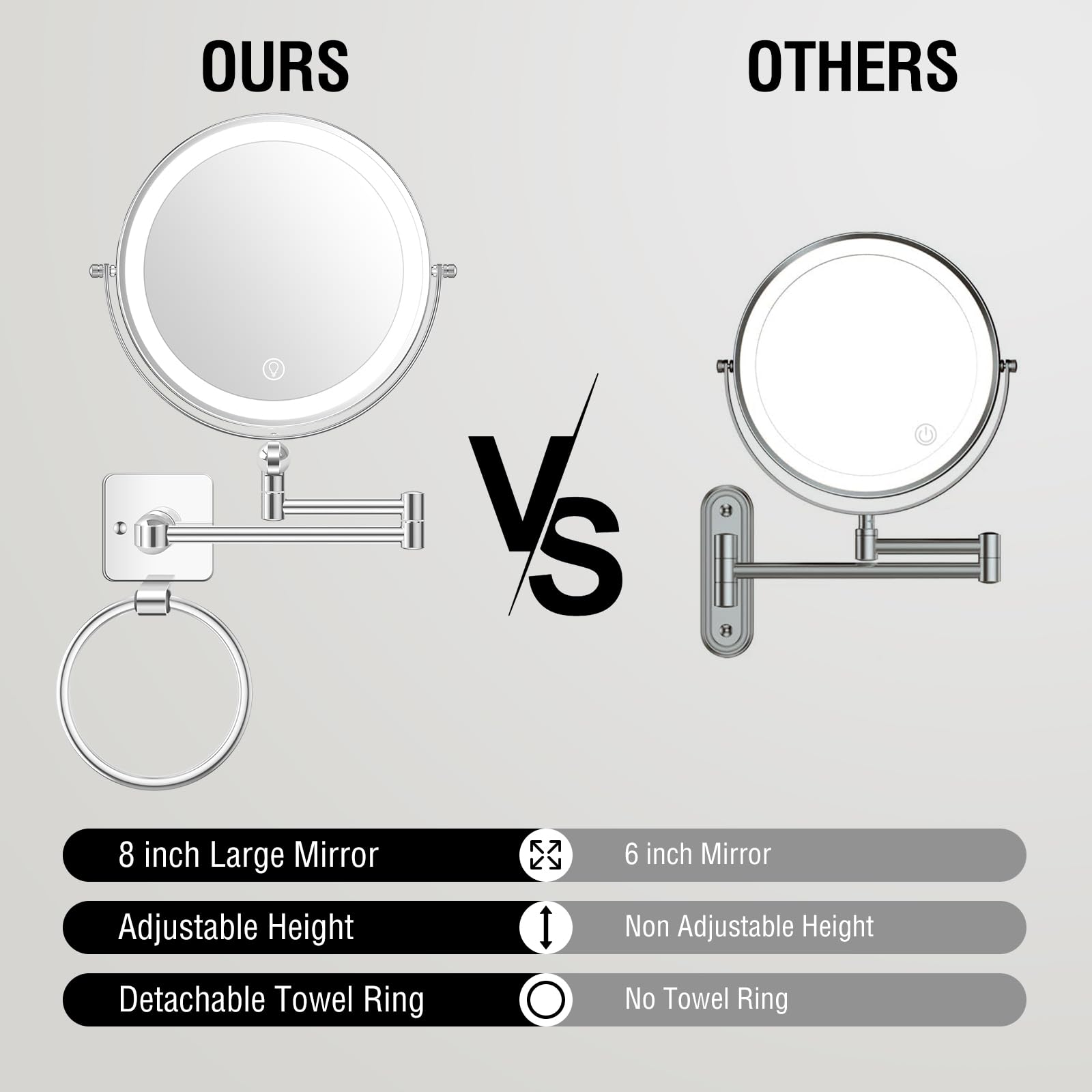 UBYMET miroir mural ajustable en hauteur pour tous les utilisateurs.
