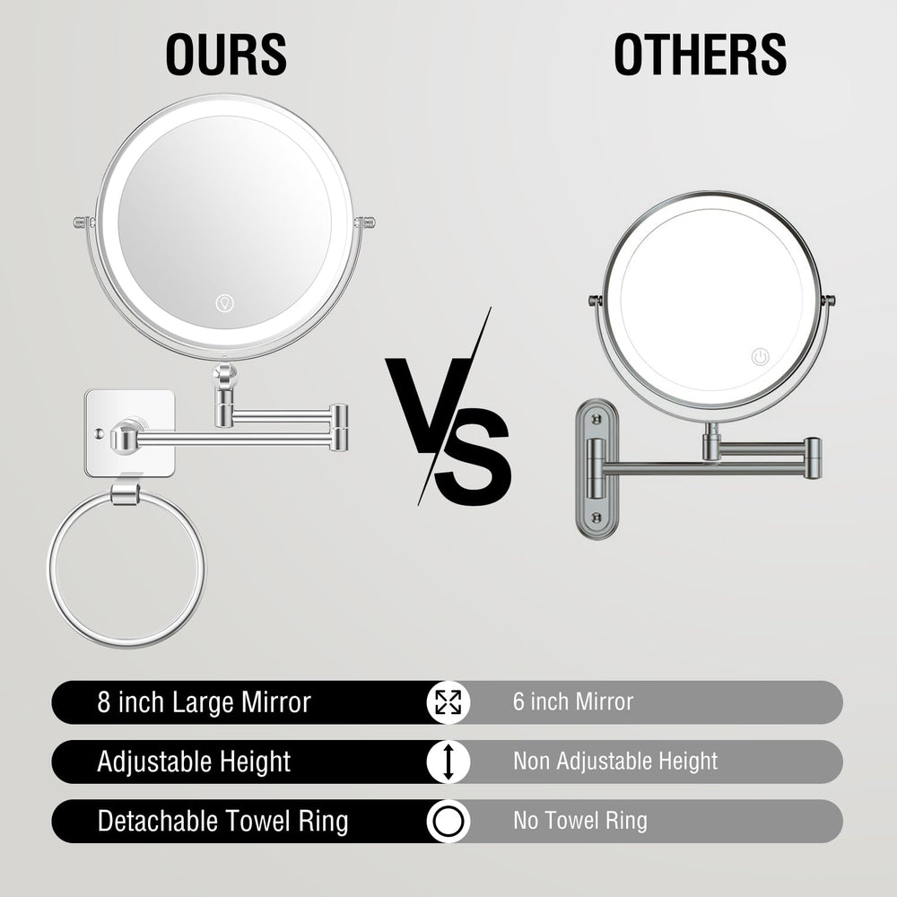 UBYMET miroir mural ajustable en hauteur pour tous les utilisateurs.