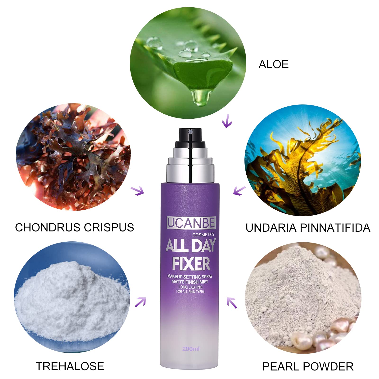 UCANBE soin-peau aloe-trehalose-undaria, hydratation et douceur.