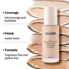 UCANBE texture-matte-légère: fini naturel sans effet cakey.