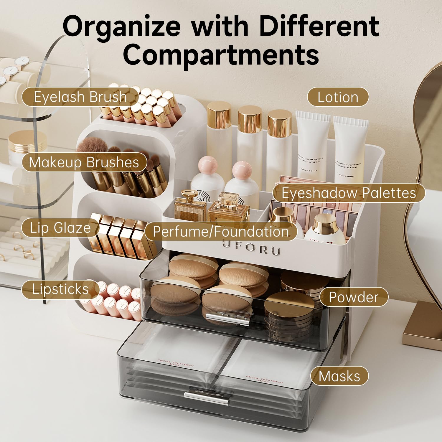 Palettes et parfums alignés dans l'organisateur UFORU