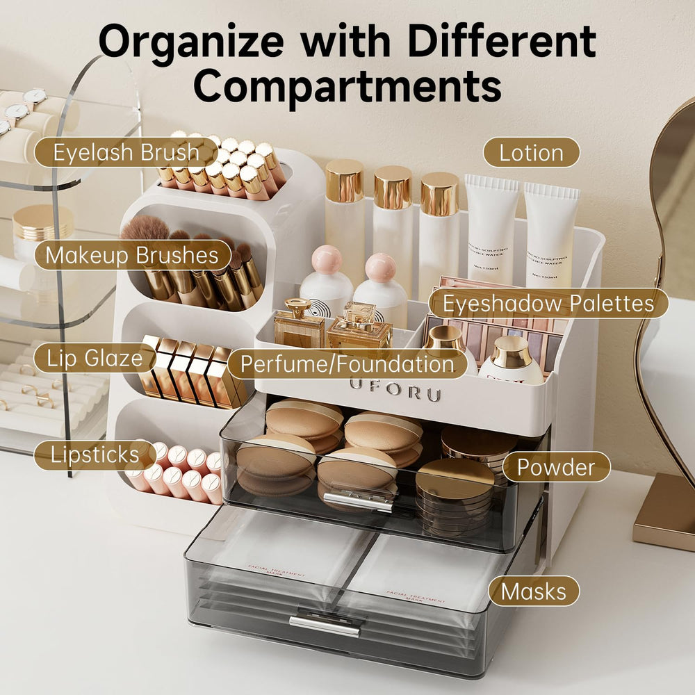Palettes et parfums alignés dans l'organisateur UFORU
