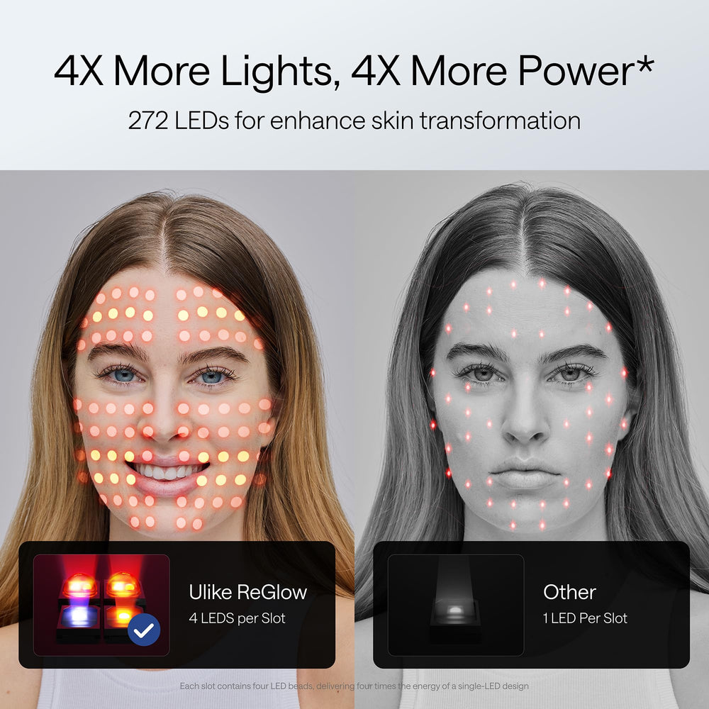 Ulike ReGlow lumière jaune : mode Clear pour atténuer rougeurs et pigmentation.