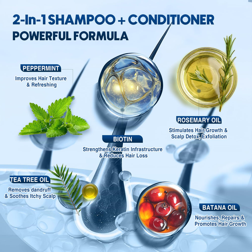 Shampooing ulluxe Biotin pour homme, flacon vu de côté avec étiquette complète
