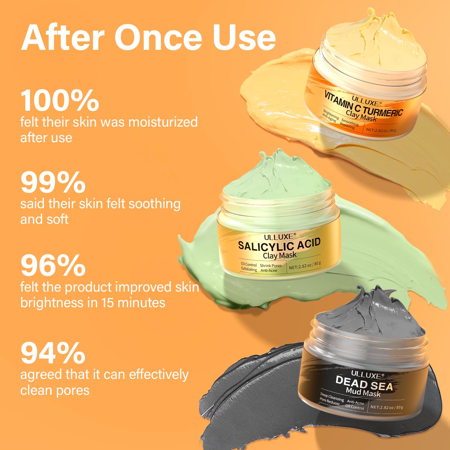 Texture dense d'argile ulluxe sur la peau pour une purification en douceur.