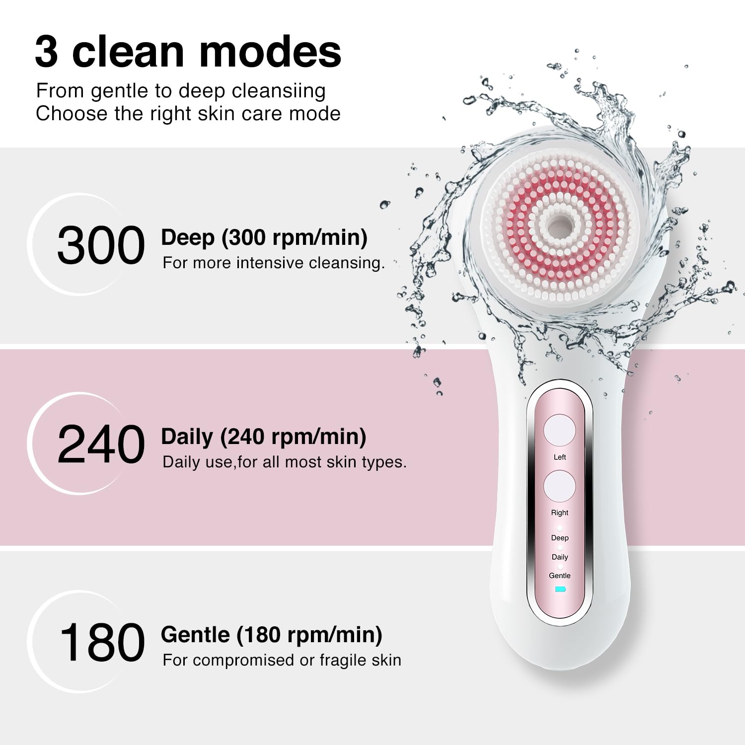 UMICKOO têtes-brosse interchangeables pour nettoyages quotidiens et exfoliation légère