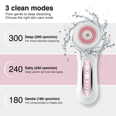 UMICKOO têtes-brosse interchangeables pour nettoyages quotidiens et exfoliation légère