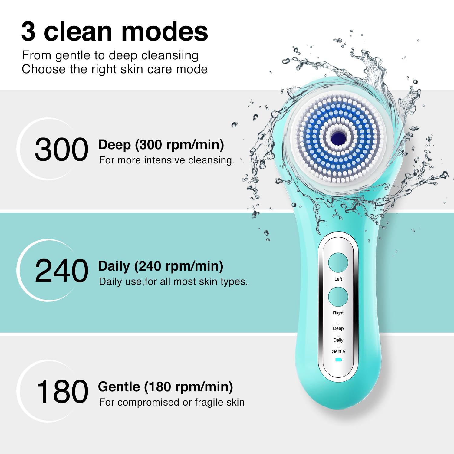 Têtes interchangeables UMICKOO pour soin adapté peau sensible et sèche