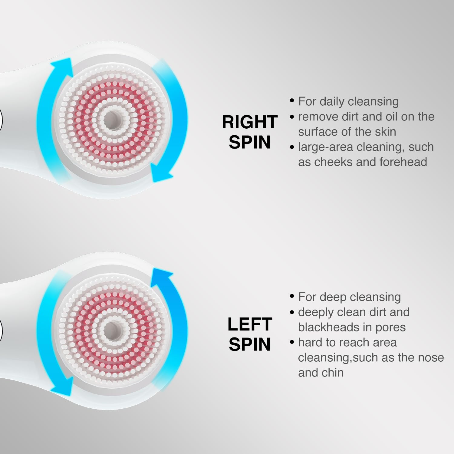 UMICKOO utilisation simple avec bouton unique pour votre routine maison