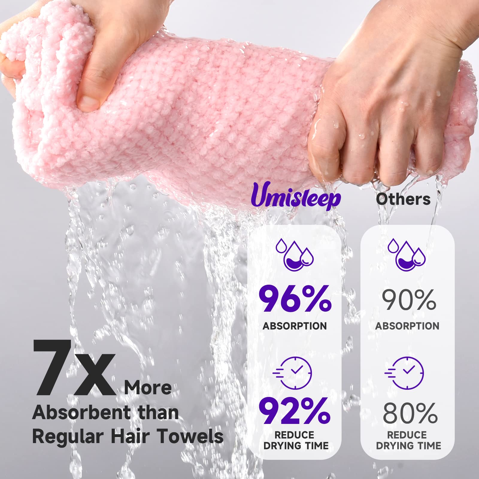 Entretien simple et durabilité prévue pour de nombreux lavages.