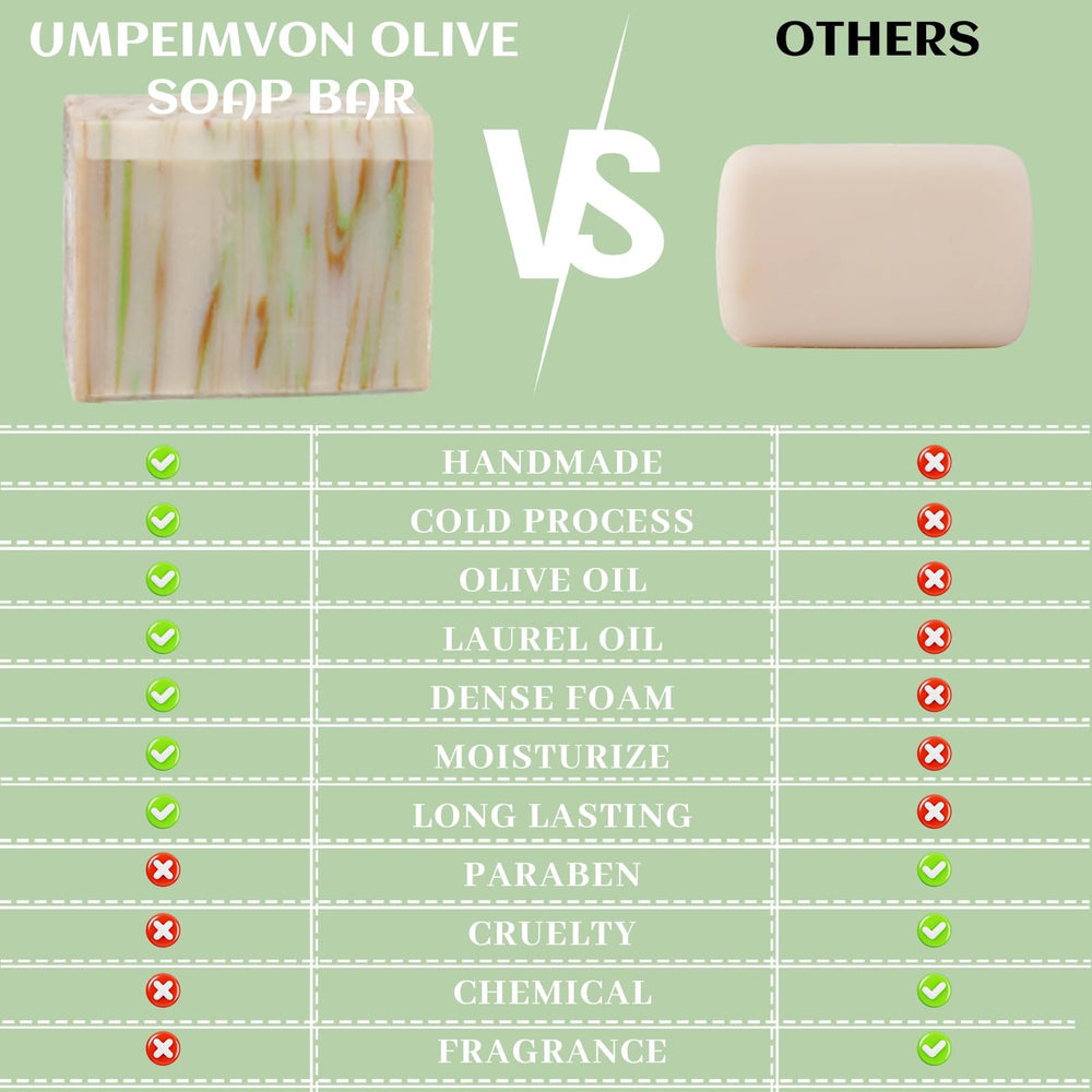 Umpeimvon savon huile d'olive nature usage corps, soin polyvalent et sans parfum.