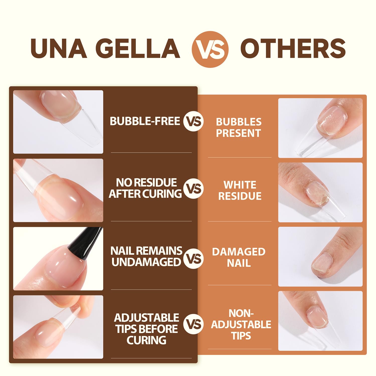 UNA GELLA 6 en 1 formulation saine et faible odeur.