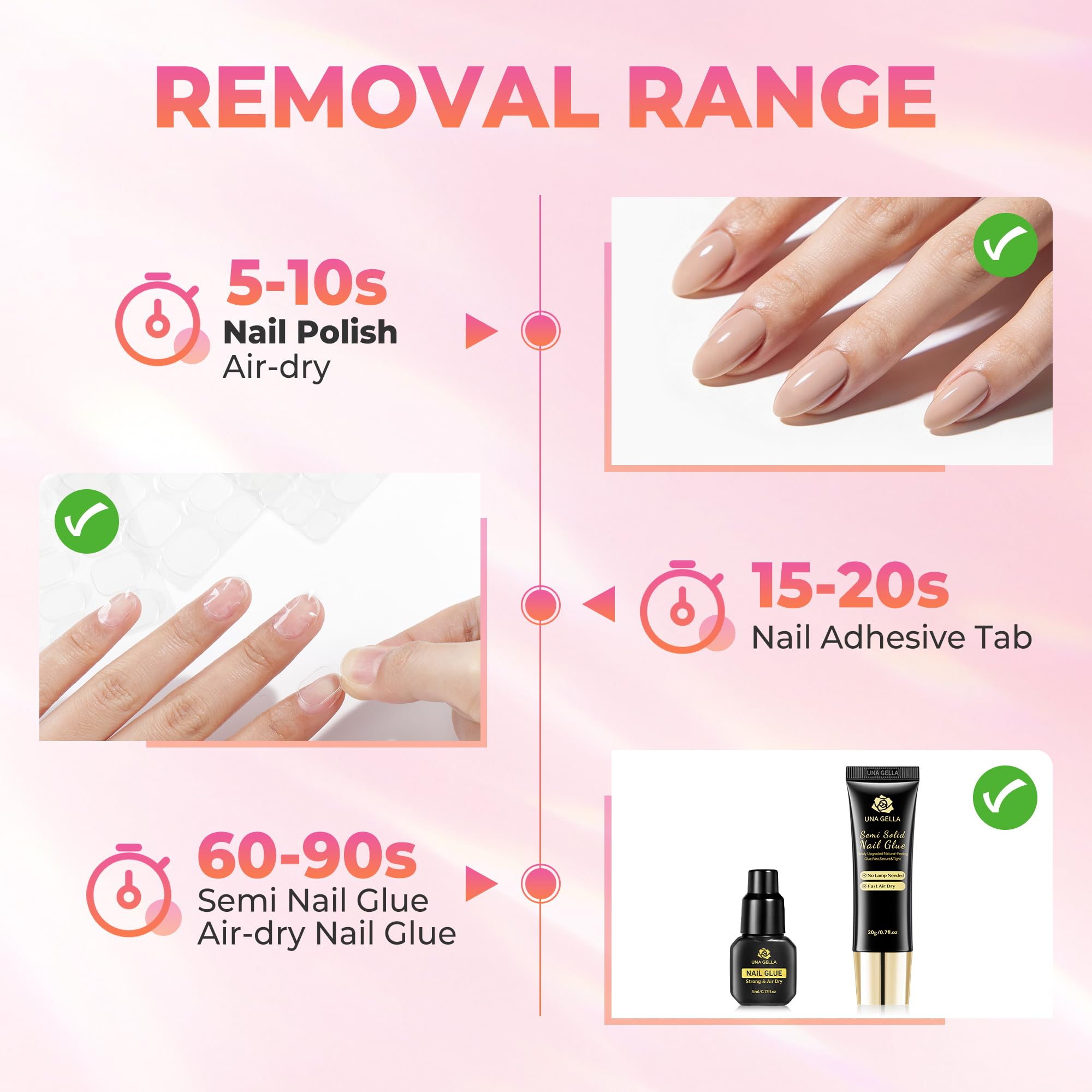 UNA GELLA Dissolvant Bouteille 20ml: maniabilité pratique et dosage précis