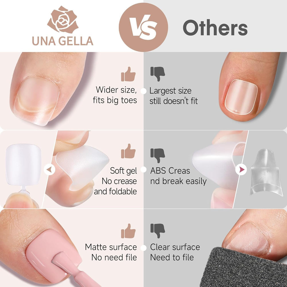 UNA GELLA pose facile grâce aux poignées papillon, précision accrue pour les ongles.