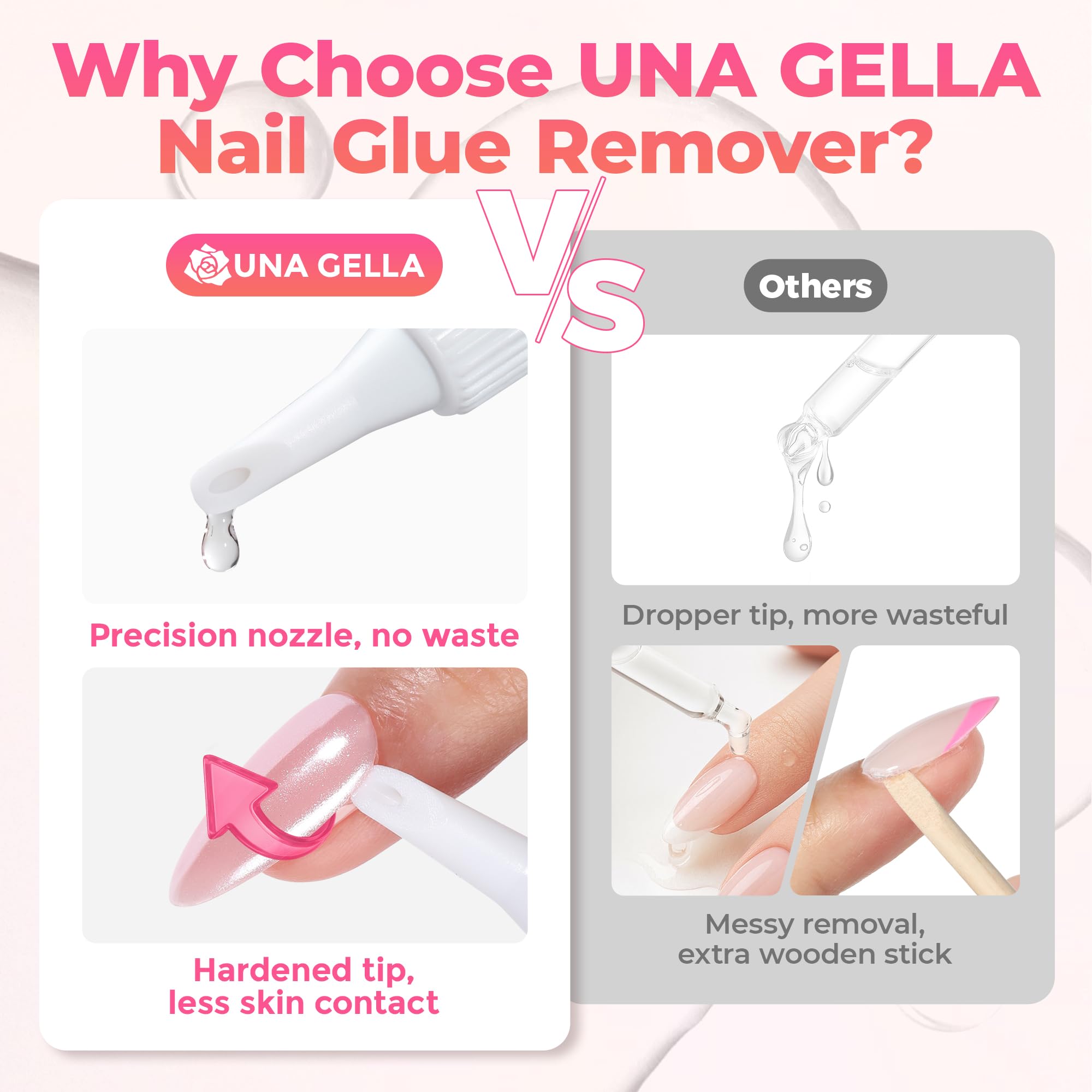 UNA GELLA travel-pack supports convenient care anywhere with compact mess-free solution