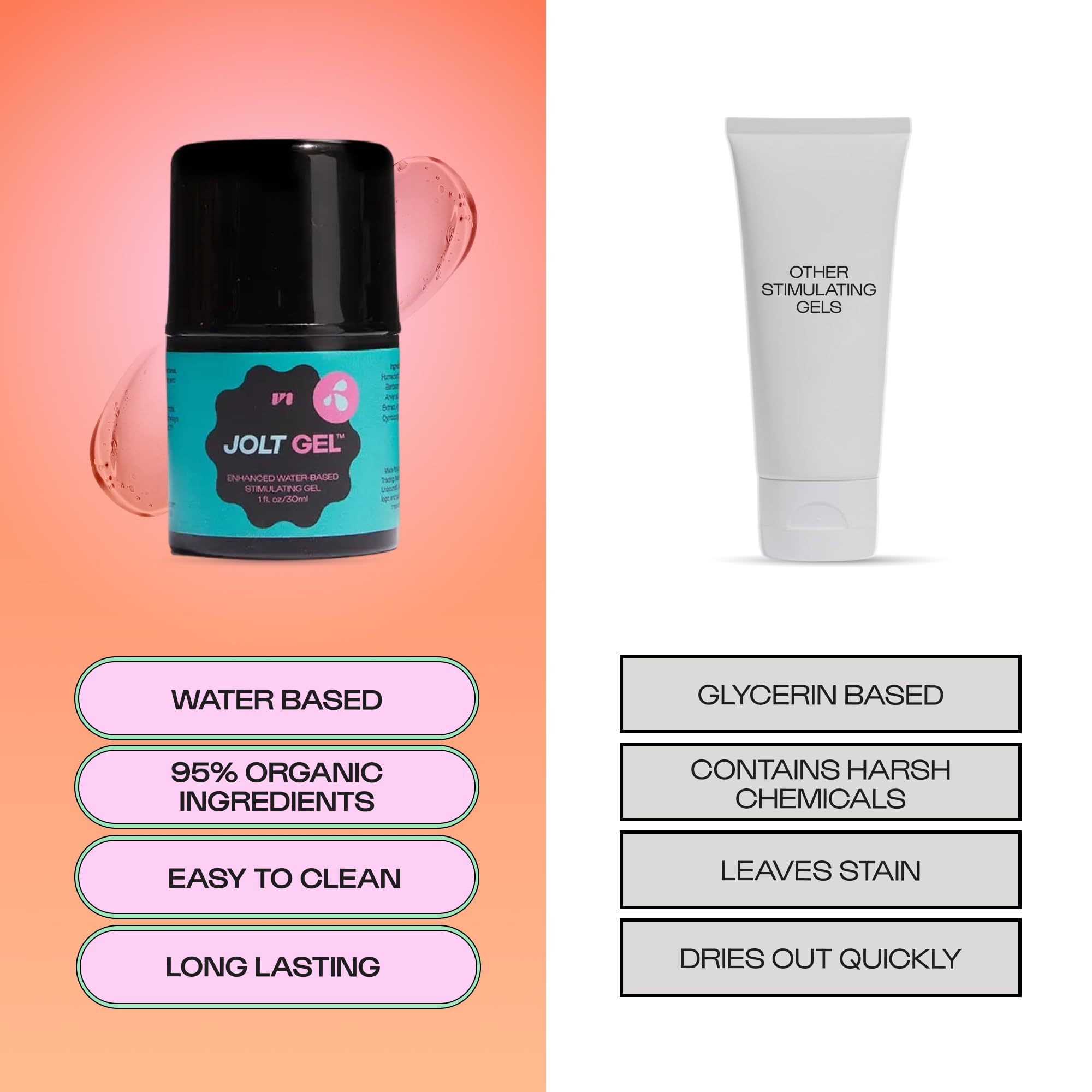 Unbound Gel – Capuchon sûr en voyage, pratique et refermable.