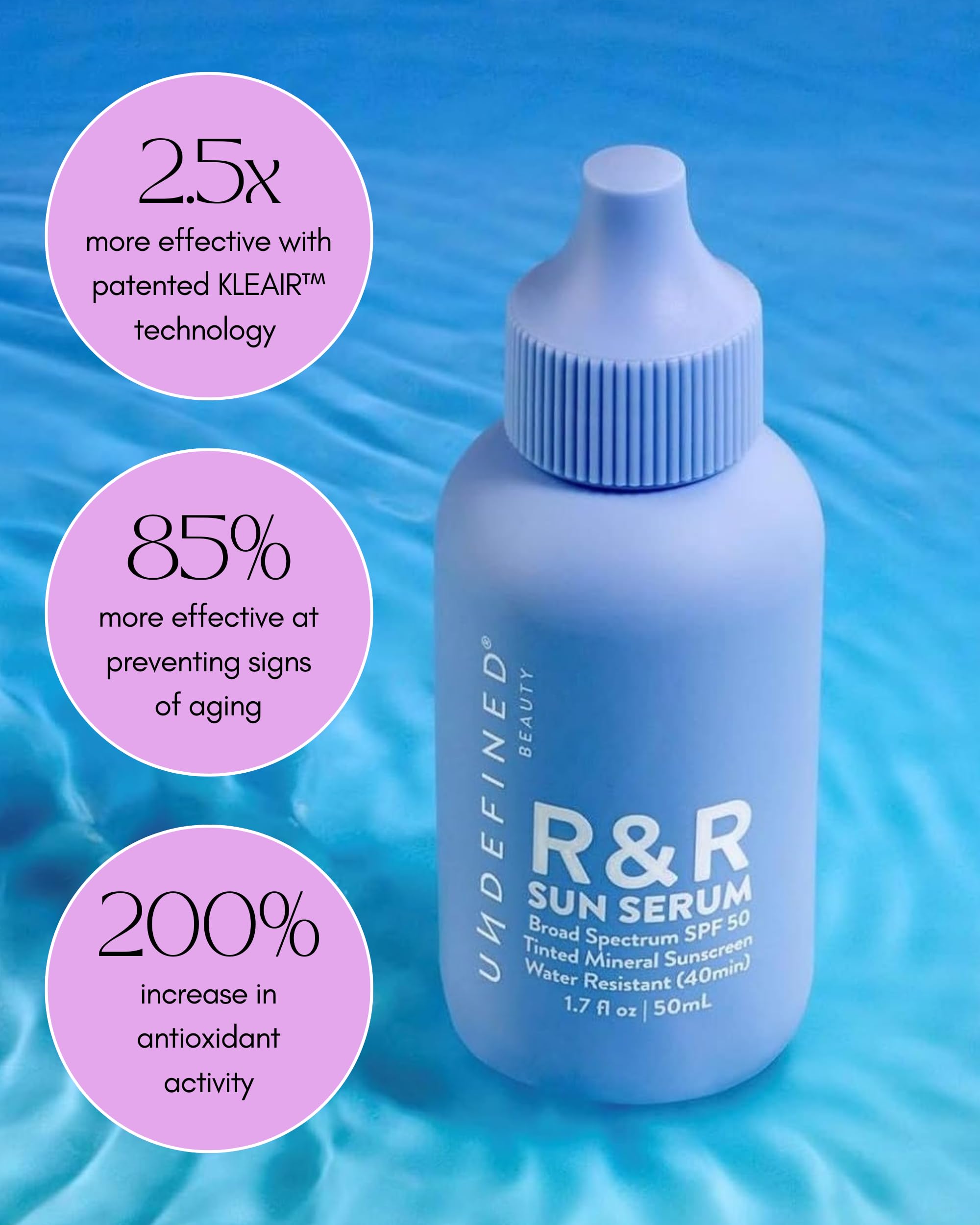 Undefined Beauty R&R Sun Serum Niacinamide, actif illuminateur et soutien de la barrière cutanée.