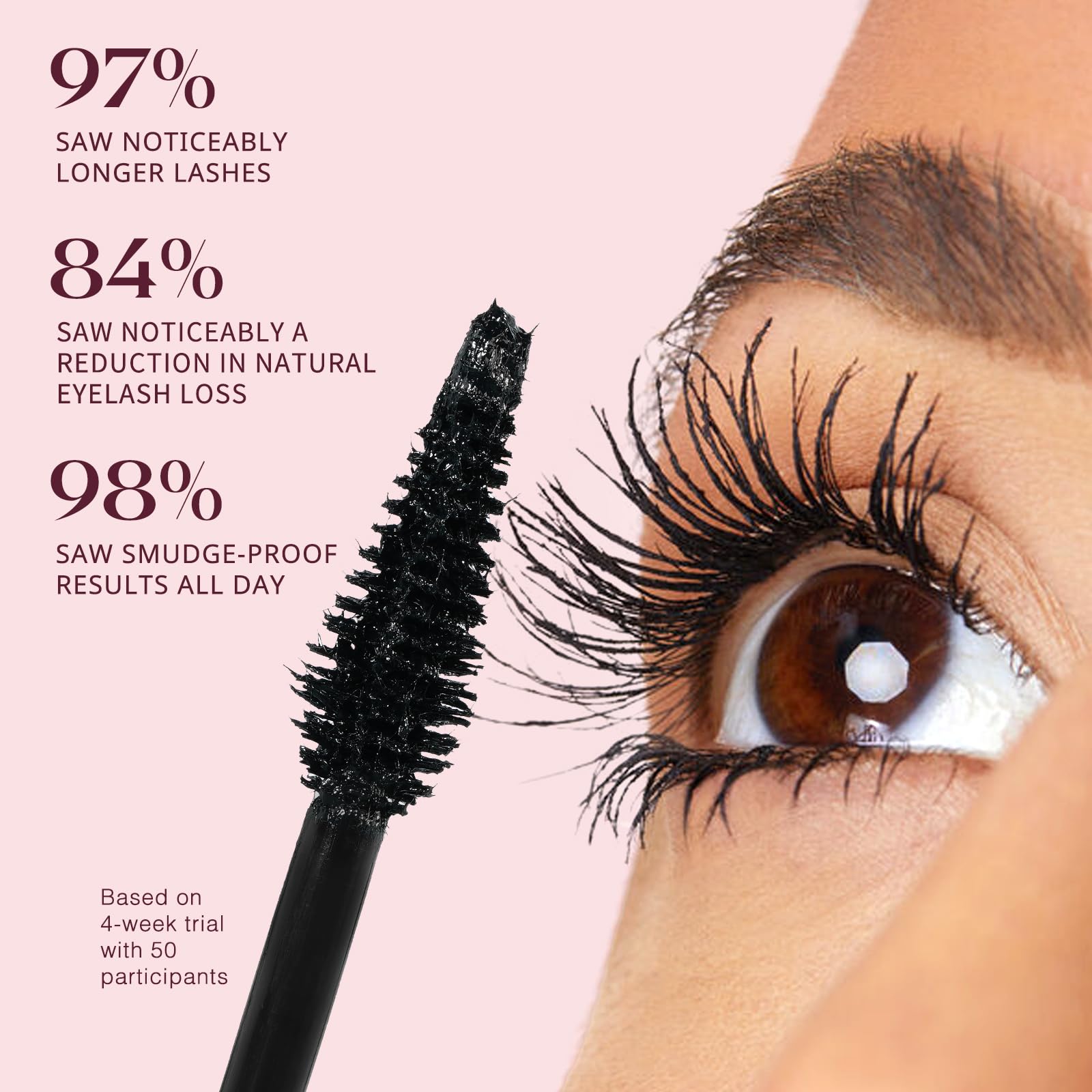 Unidollss Tubing Mascara offre un volume intense sans paquets.
