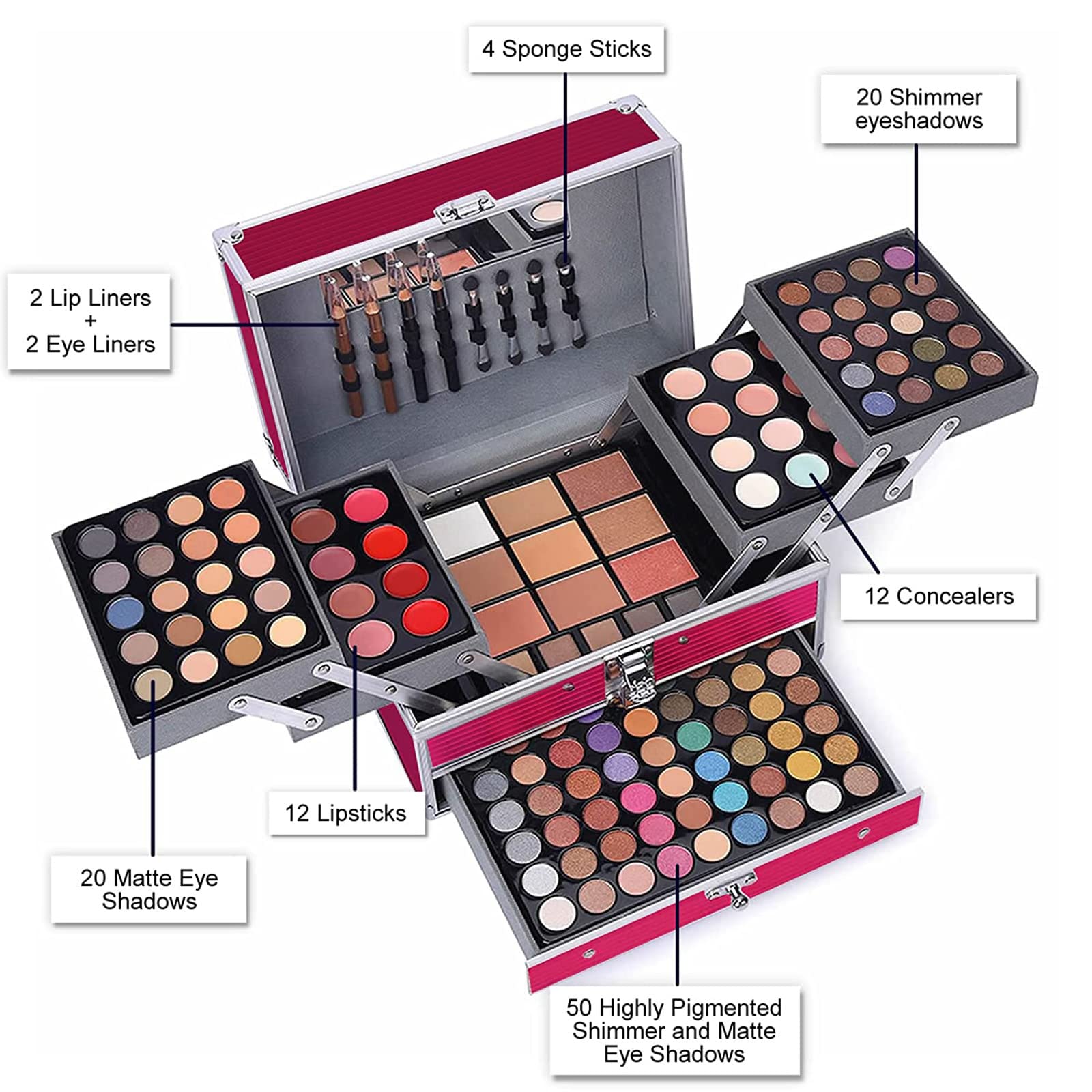 UNIFULL trousse-maquillage portable – format compact idéal pour voyager.