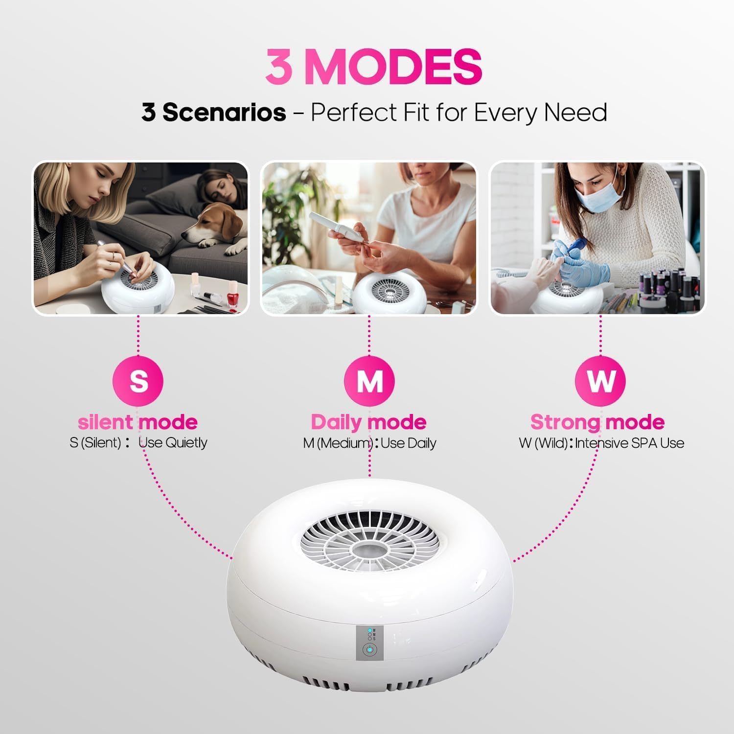 Unimiko collecteur poussière ongles – filtre lavable pour réduire les coûts et les déchets.