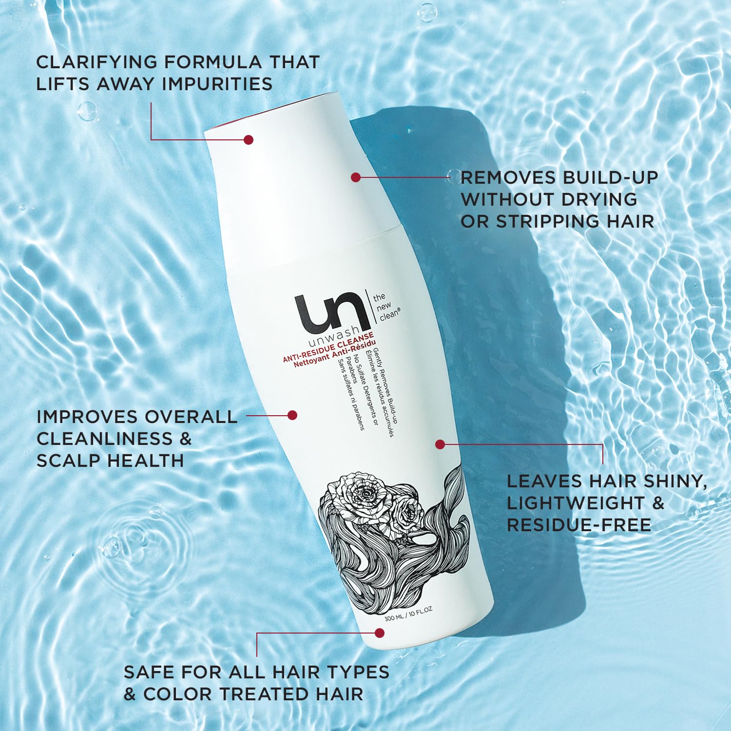 Unwash Anti Résidu – formule pH équilibré, bénéfique pour un cuir chevelu sain.