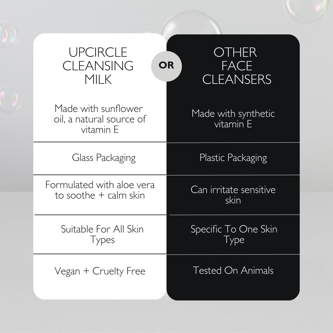 UPCIRCLE Formule végan et sans cruauté: soin respectueux des animaux et de l'environnement.