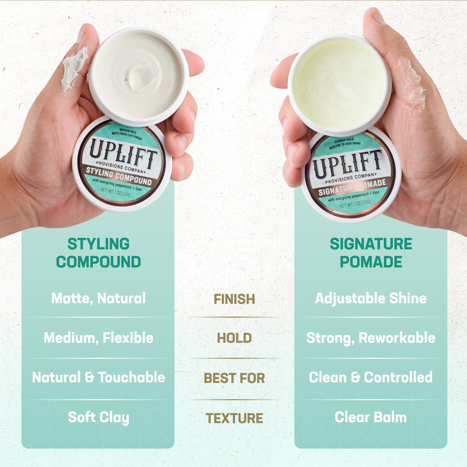 Application facile de la pomade Signature pour modeler rapidement les cheveux