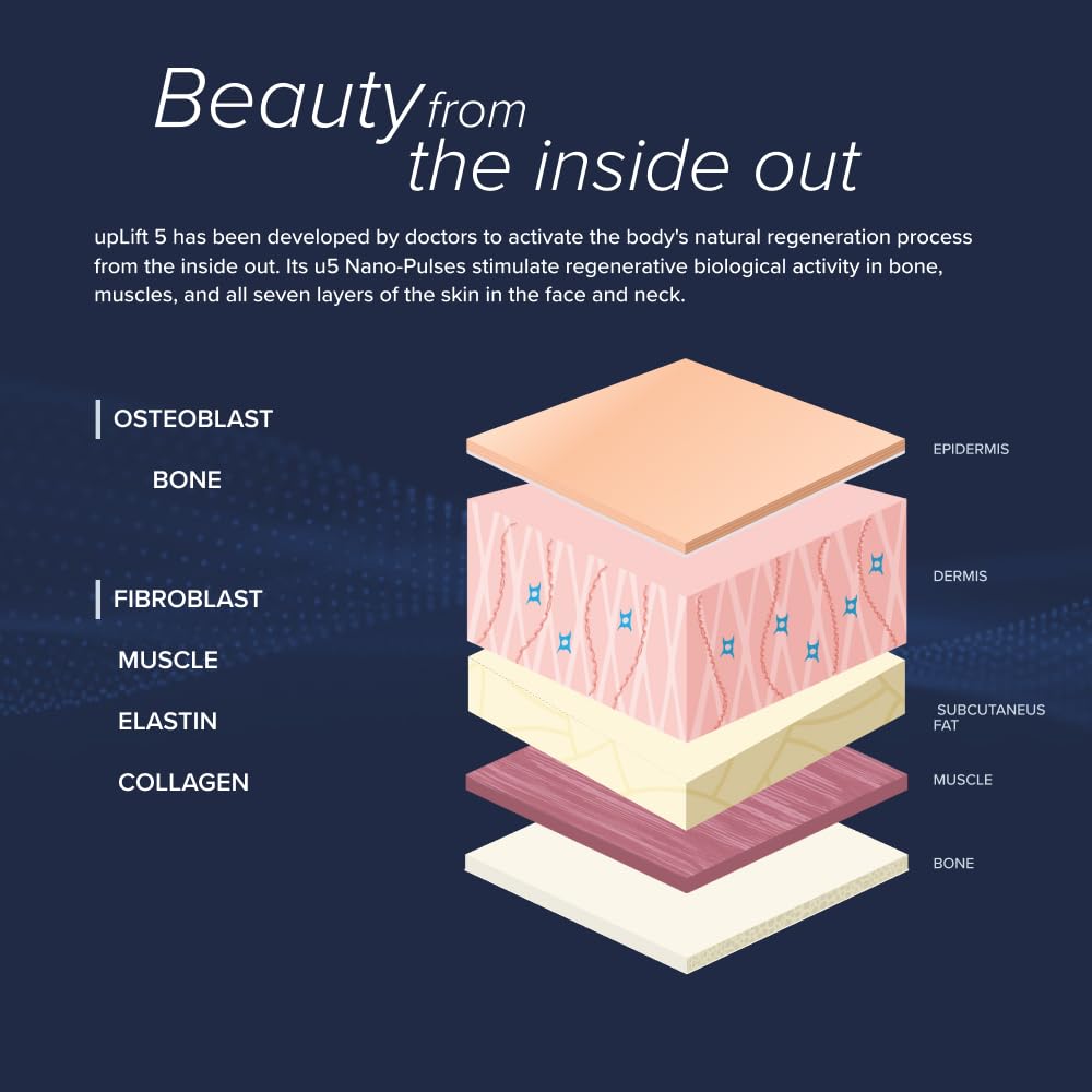 UpLift 5 – nettoyage facile de l'embout buccal après utilisation.