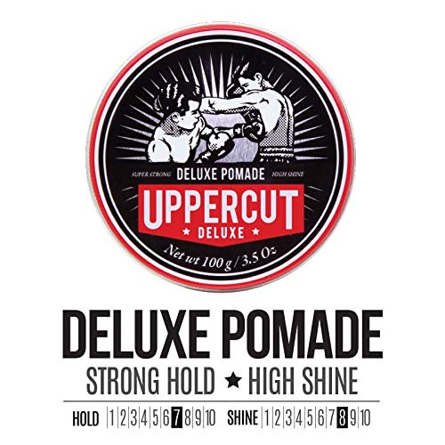 Uppercut Deluxe Pomade : tenue durable sans résidu après chaque utilisation.