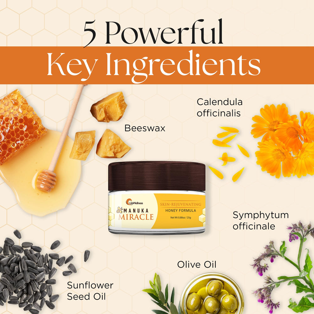 UpWellness Manuka Miracle, texture onctueuse qui pénètre rapidement sans film gras.
