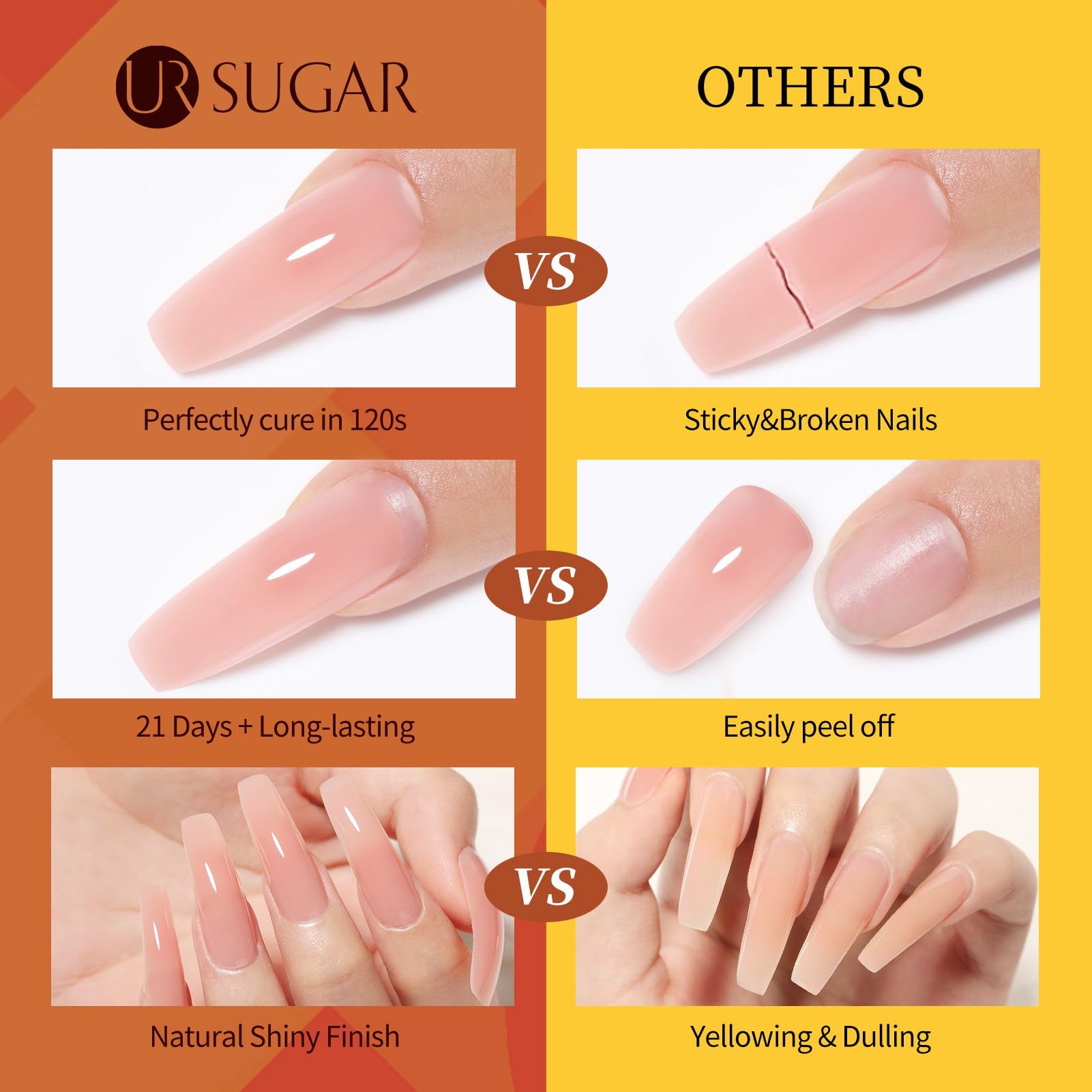 UR SUGAR coffret cadeau d’extensions gel pour ongles